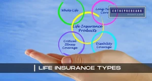 Life Insurance Types