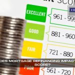 How Does Mortgage Refinancing Impact My Credit Score