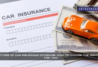 Types Of Car Insurance Coverage
